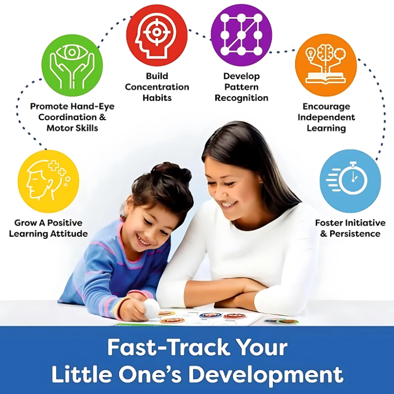 Montessori Toddler Busy Binder Book – Level 1 & 2 Combo for Kids Aged 2-5 | Reusable Preschool Activity Book