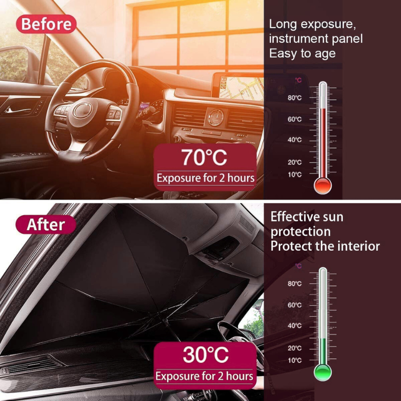 Foldable Car Windshield Sun Shade Umbrella – Easy-to-Use Sun Protector for Windshield & Dashboard