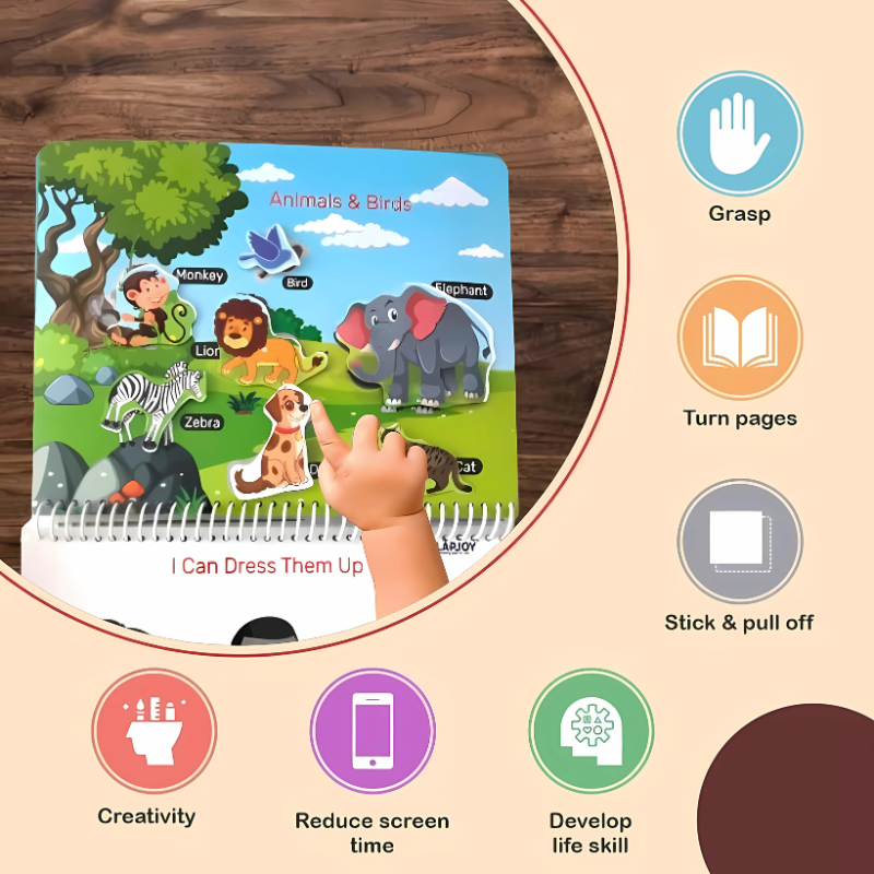 Montessori Toddler Busy Binder Book – Level 1 & 2 Combo for Kids Aged 2-5 | Reusable Preschool Activity Book