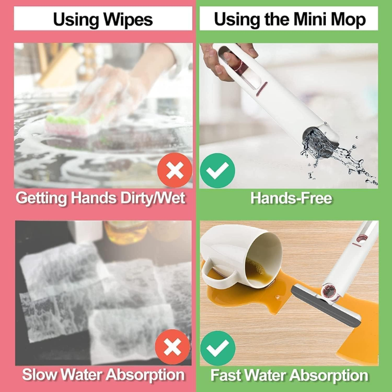 ZappMop Mini Sponge Mop | Portable Self-Squeeze Magic Wiper for Kitchen, Bathroom, Glass & More | Compact Wet & Dry Cleaning Tool
